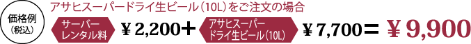 ビールサーバーレンタル価格例